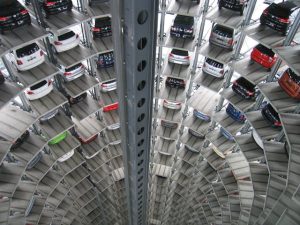 Come creare un modello di business nel settore automotive